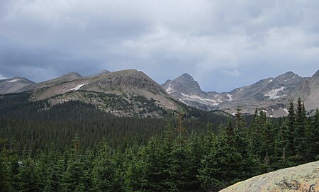 Indian Peaks Wilderness