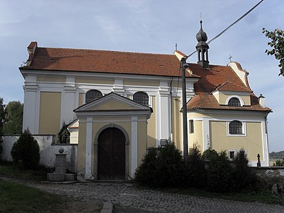 Église de Kotouň.