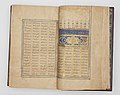 File:Khalili Collection Islamic Art mss 1023 fol 017b-18a.jpg, (1 cat)