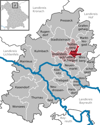 Kupferberg - Localizazion