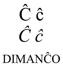 Latin small and capital letter c with circumflex.jpg