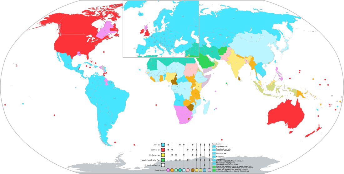 Civil law (legal system)