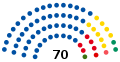 Miniatura de la versión del 02:30 30 dic 2019