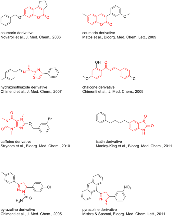 Structural formulae of high-affinity reversible MAO inhibitors selective for type B MAO-B inhibitors.png