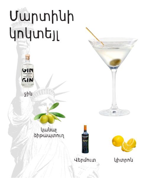 File:Martini cocktail ingredients.png