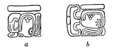 Fig. 67. Signs representing the hotun, or 5-tun, period.