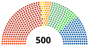 Vignette pour Chambre des députés (Mexique)