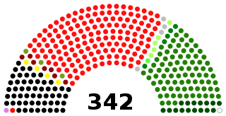 National Assembly of Pakistan Legislative Assembly in Pakistan