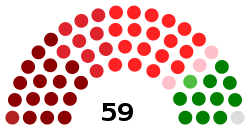 Национальная ассамблея Непала, январь 2022 г., выборы.svg