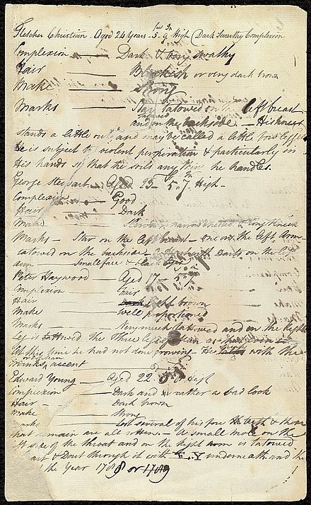 Water damaged unpublished autograph manuscript page of Bligh's voyage in the launch of HMS Bounty, from the ship to Tofua and from thence to Timor April 28 to June 14, 1789, after the Mutiny. It contains notes used later as the basis for his report and all his subsequent narratives.