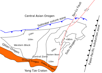 This is a map showing the different tectonic elements near the North China Craton in the Phanerozoic. The elements includes the Solonker suture zone in the north, the Paleo-Pacific subduction zone in the east, and the Qinling Dabie Orogen in the south. Modified from Zhu, 2015 North China phanerozoic tectonic elements.png