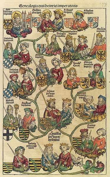 File:Nuremberg chronicles f 186v 1.jpg