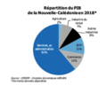 Vignette pour la version du 27 avril 2021 à 19:35