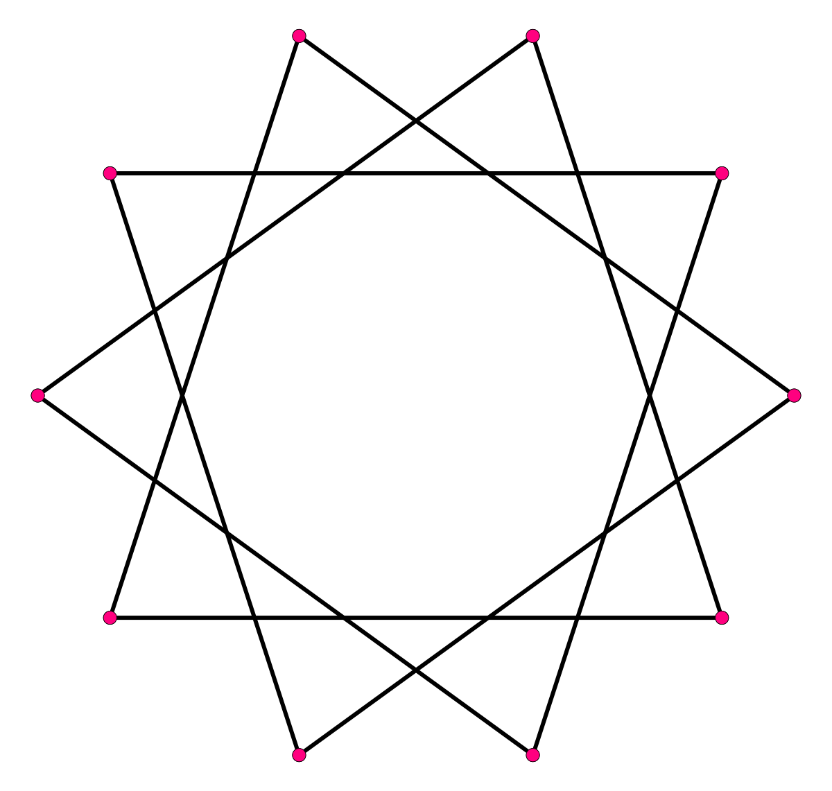 Decagram Geometry Wikipedia