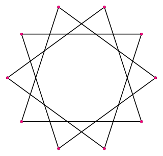 Decagram (geometry) 10-pointed star polygon