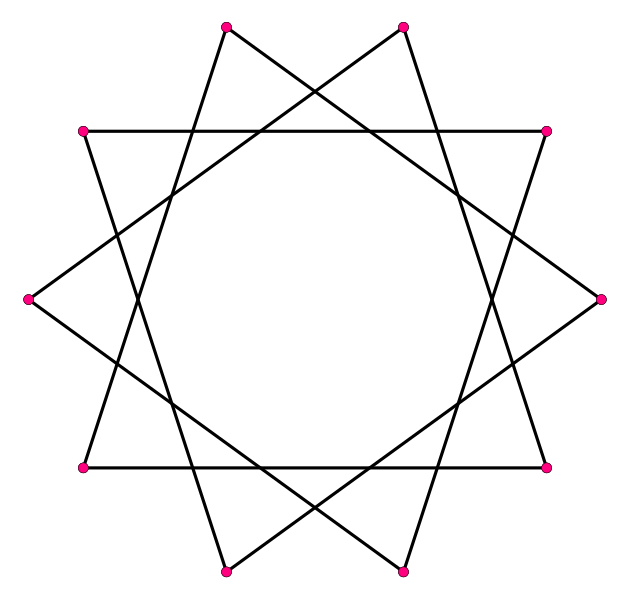 File:Regular star polygon 10-3.svg