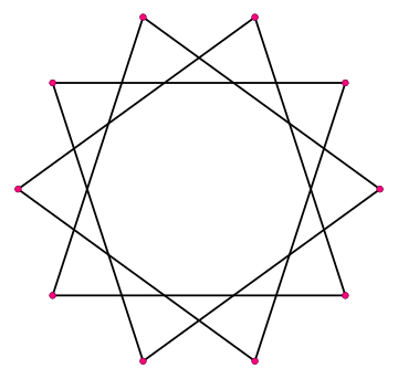 Decagrama (geometría)