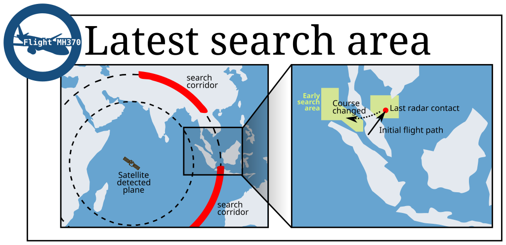 Search areas