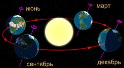 Лъагӏалил Заманаби