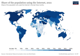 Share of individuals using the internet.png