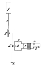 Spark gap transmitter-Marconi patent 763772 fig 1.png