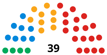 File:UK Canterbury City Council 2023.svg