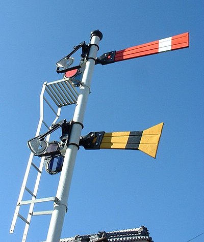 Semaphore signals