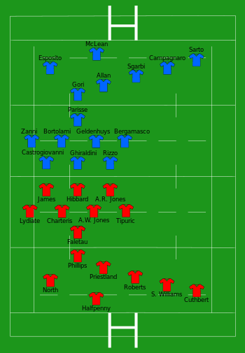 Wales vs Italy 2014-02-01.svg
