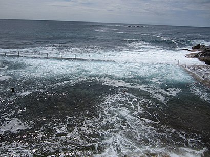 How to get to Wylies Baths with public transport- About the place