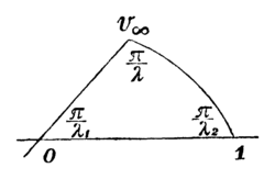 Черт. 8