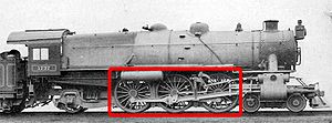 The driving wheels (boxed) on Pennsylvania Railroad 1737 462driving.jpg