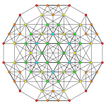 6-Simplex t012 A5.svg