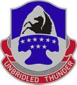 63rd Theater Aviation Brigade "Unbridled Thunder"