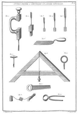 Planche 22 - Outils propre a Cheviller et a poser l’Ouvrage.