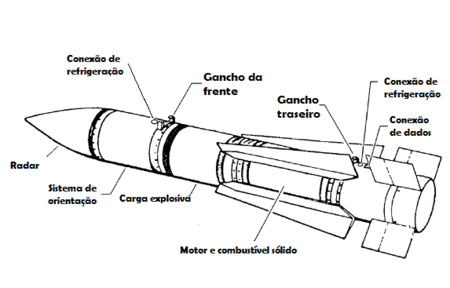 AIM-54C-pt.png