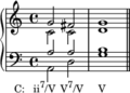 A secondary supertonic chord- ii(sup)7(-sup)-V–V-V–V in C major (a(sup)7(-sup)–D(sup)7(-sup)–G).png