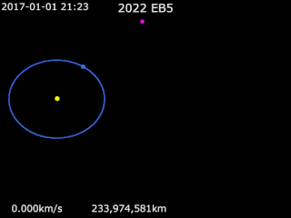 <span class="nowrap">2022 EB<sub>5</sub></span> 2022 asteroid-type meteoroid