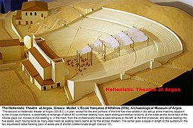 Model representation of the Argos Theater Argos.theatre.model2.jpg