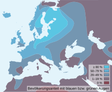 Colore Degli Occhi Wikipedia