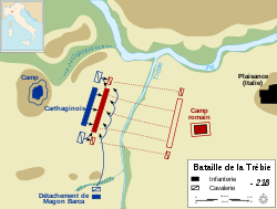 Battle Trebia-fr.svg