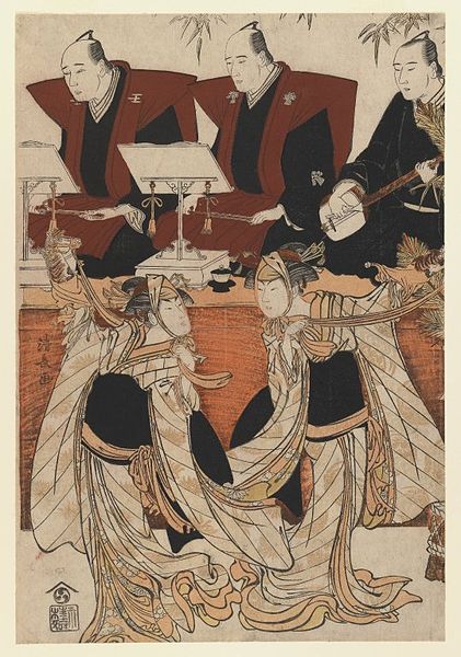 File:Brooklyn Museum - Two Actors as Iwai Hyanshiro IV and Segawa Kikunojo III in the "Karukoma" Dance - Torii Kiyonaga.jpg