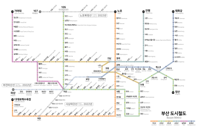 부산 도시철도: 역사, 노선, 이용 인원