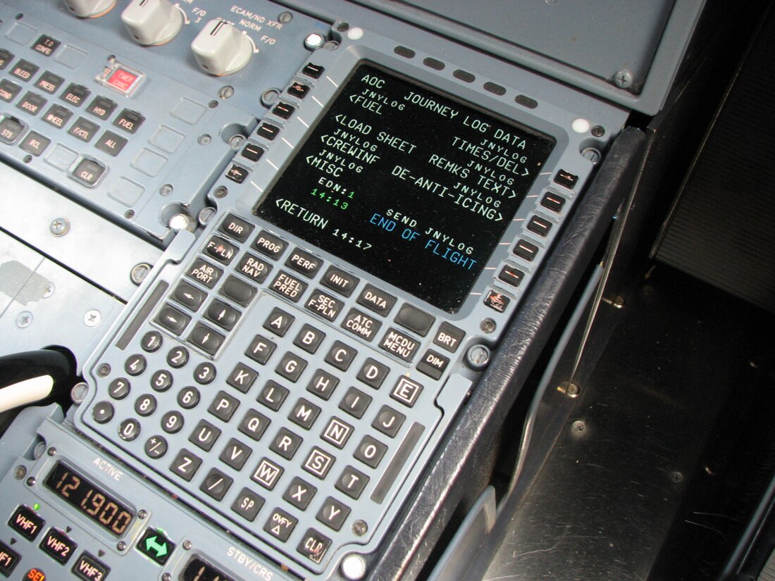 Flight Management System