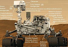 Cameras on the Curiosity rover (pl).jpg
