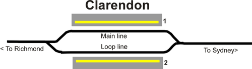 Track layout Clarendon trackplan.png