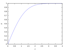 Sigma in Summation & Standard Deviation