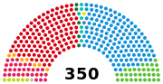 Vignette pour Élections générales espagnoles de 2023