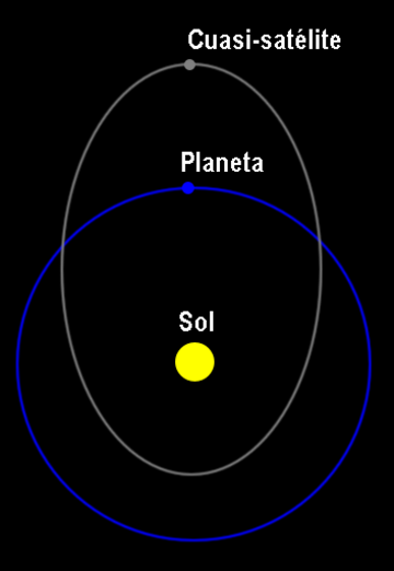 Cuasisatélite