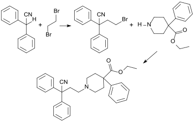 DPAA: Synthese von Diphenoxylat