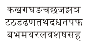 Aksara Dewanagari: Daftar huruf, Kombinasi huruf, Referensi